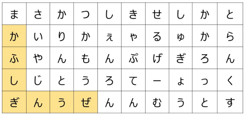 第6問 問題