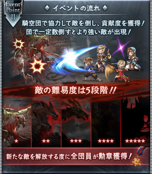 グラブル ドレッドバラージュ ドレバラ の攻略と報酬まとめ グランブルーファンタジー グラブル 攻略wiki ゲーム乱舞